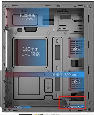 ETEK Micro ATX Chassis For Office Two Hardware Structures short And Long Available