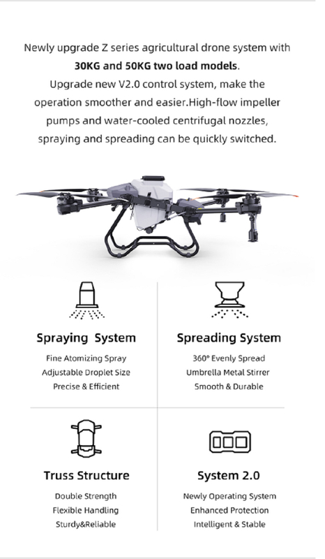 Z30P 30kg Load Agricultural Drones Solution Under Z Series Nieuwe trussstructuur En Z-vormige vouwarm